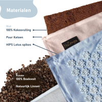 Premium Acupressuur Set Lotus Beau Blue met mat & kussen | YoZenga